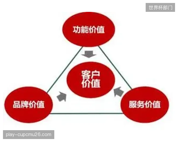 消费者对体育服务的选择逻辑正在改变，一套透明的社会化评估体系，将取代传统营销，成为新的决策入口